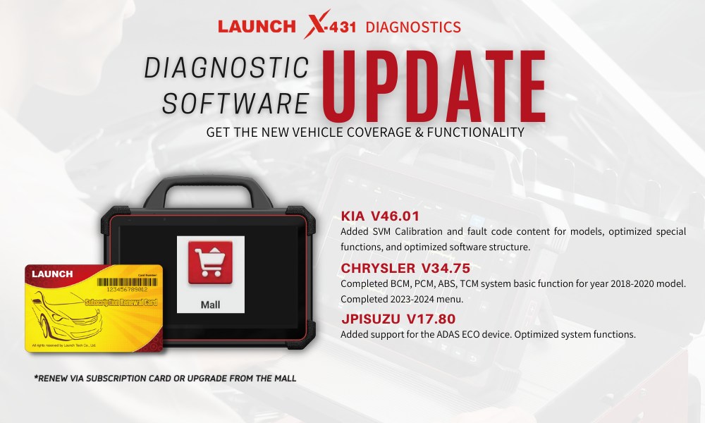 LAUNCH X431 software upgrade May 2024