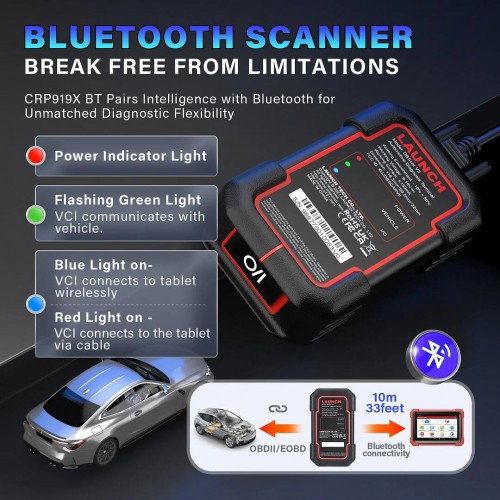 2024 LAUNCH X431 CRP919X BT CRP919XBT  Full System Scanner With  DBSCar VII VCI Supprport CAN FD DOIP, FCA AutoAuth ECU Coding 35+ Reset Service