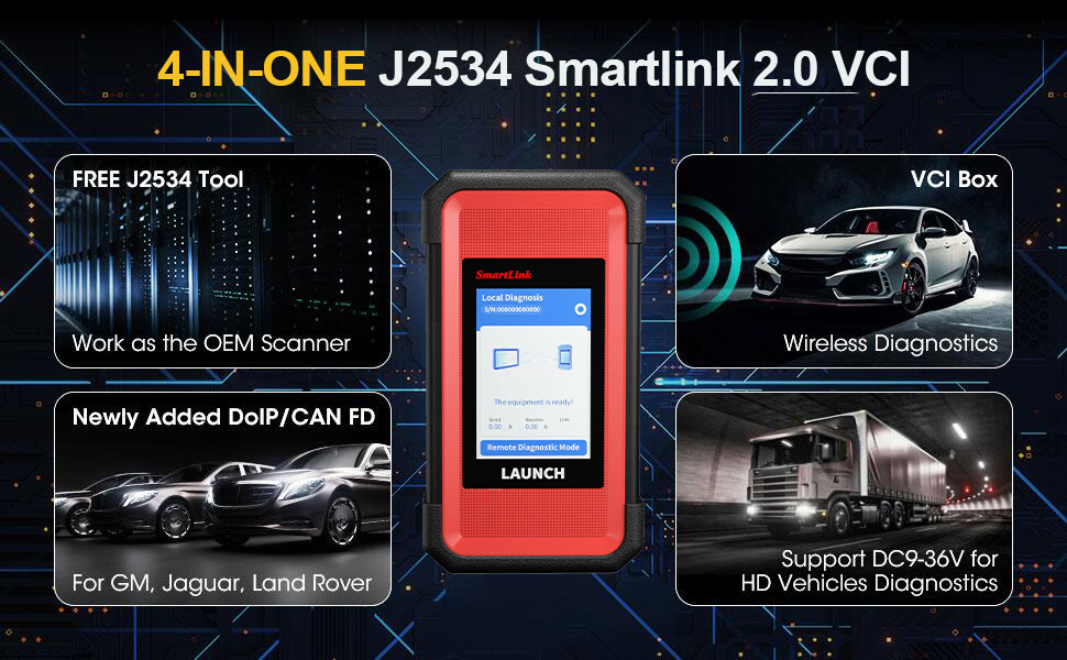 4 in 1 SmartLink 2.0 Easy to Manage Wider Vehicles 2 