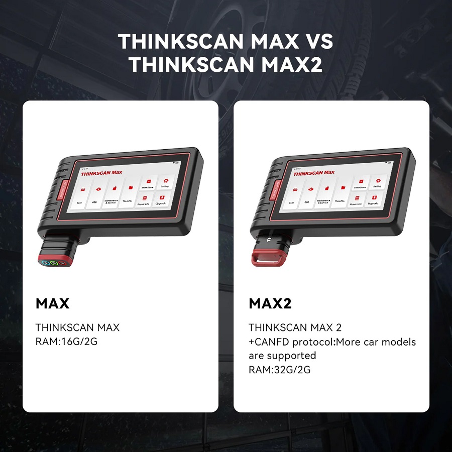 ThinkScan MAX 2 VS ThinkScan MAX