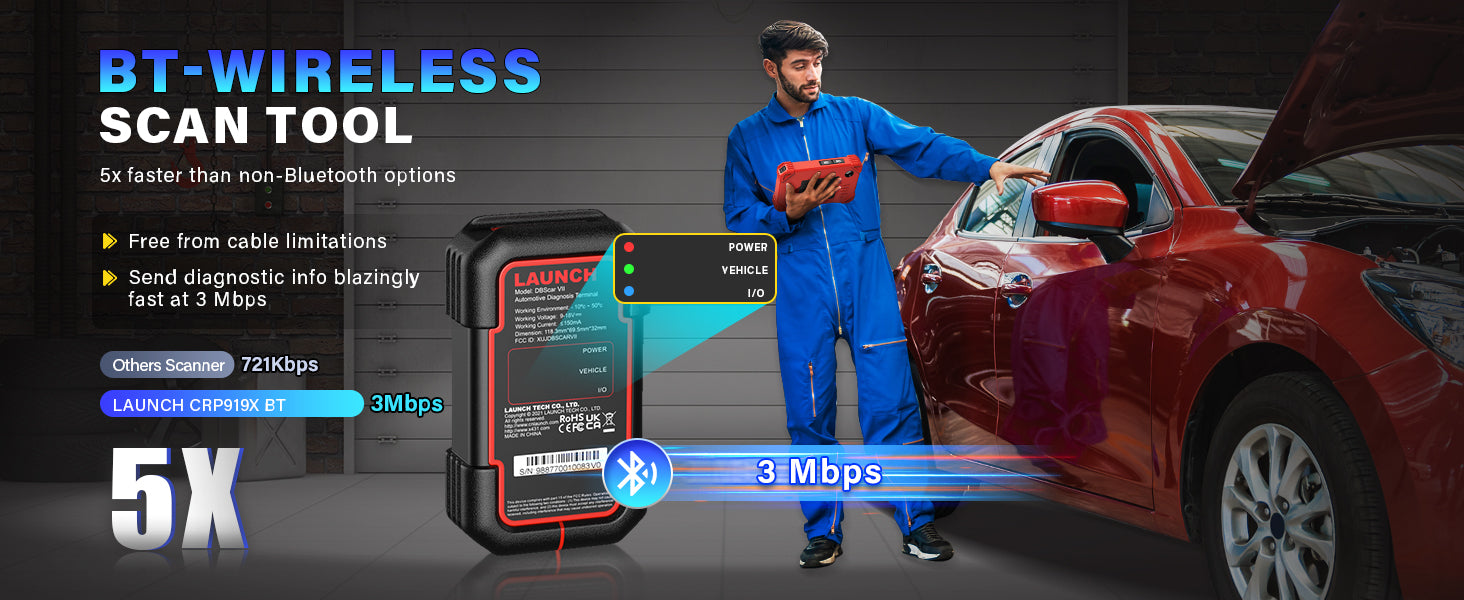CRP919XBT OBD2 Scanner WIRELESS DIAGNOSIS 2 