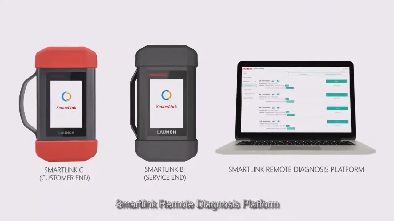 How to use LAUNCH Smartlink Remote Diagnosis